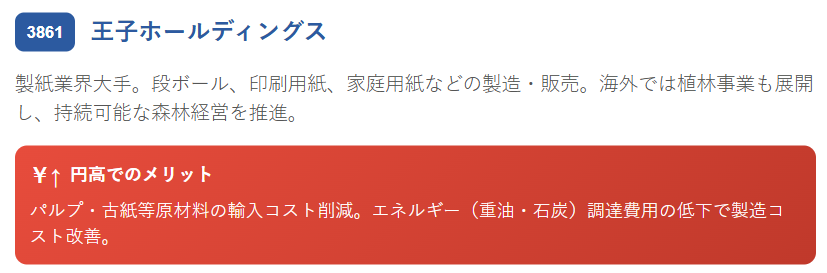 王子ホールディングス(3861)