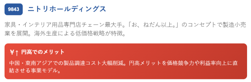 ニトリホールディングス(9843)