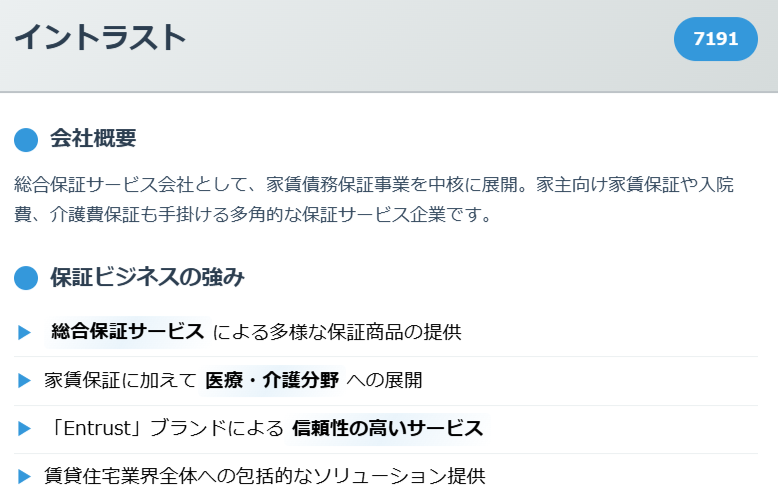 イントラスト（7191）