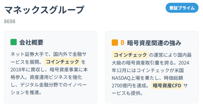 マネックスグループ（8698）