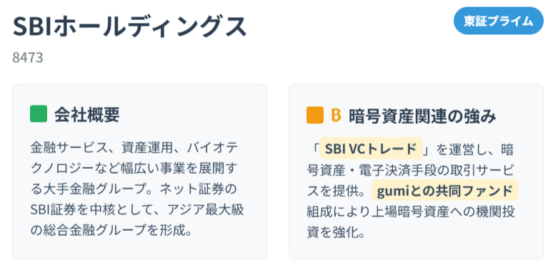 SBIホールディングス（8473）