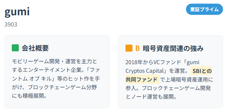gumi（3903）