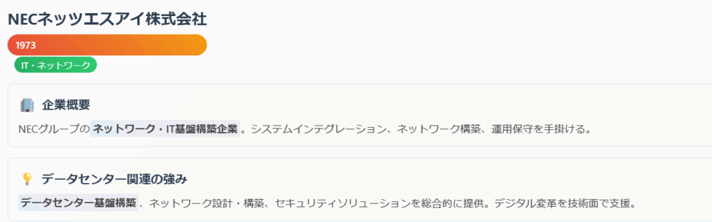 NECネッツエスアイ（1973）