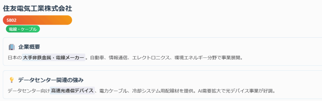 住友電工（5802）