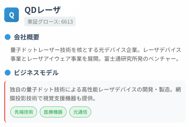 QDレーザ（6613）