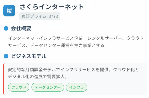 さくらインターネット（3778）