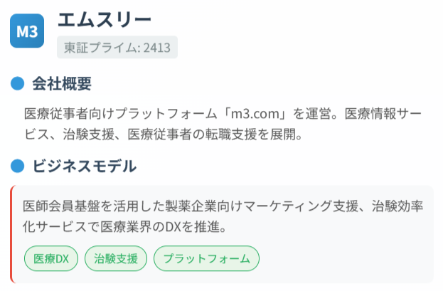 エムスリー（2413）