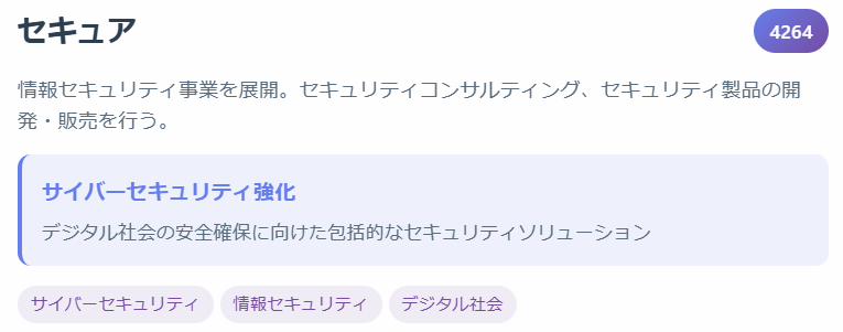 セキュア(4264)
