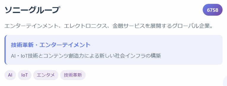 ソニーグループ(6758)