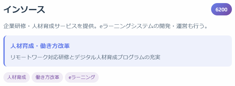 インソース(6200)