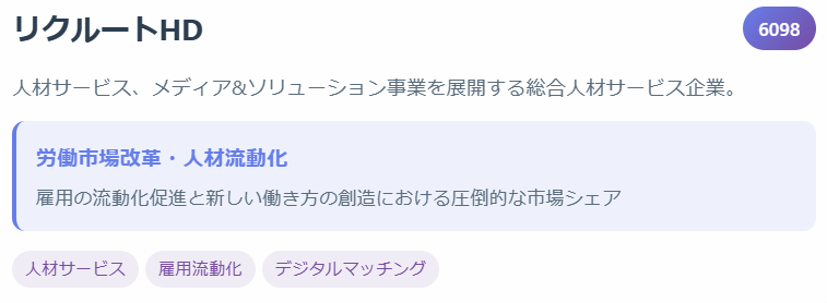 リクルートホールディングス(6098)