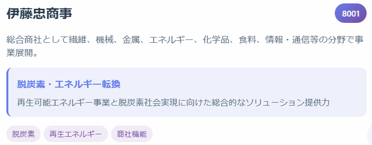 伊藤忠商事(8001)