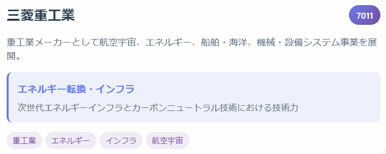 三菱重工業(7011)