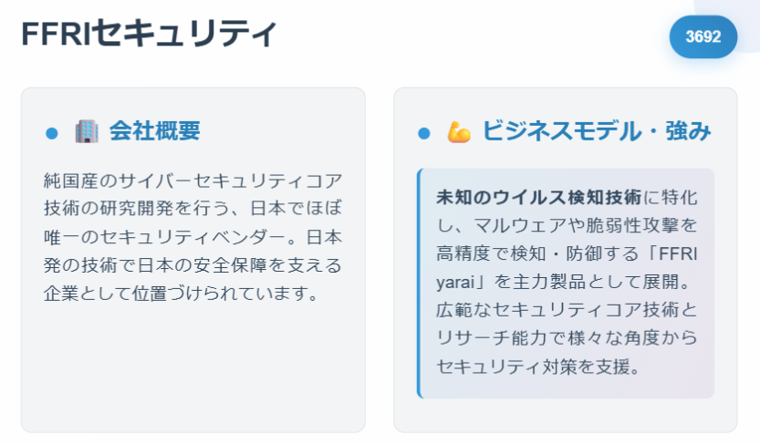 FFRIセキュリティ(3692)