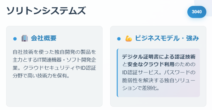 ソリトンシステムズ(3040)
