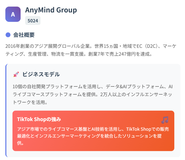 AnyMind Group〈5024〉