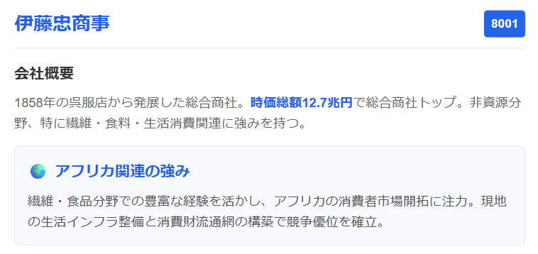 伊藤忠商事（8001）