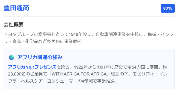 豊田通商（8015）