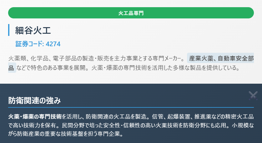 細谷火工（4274）