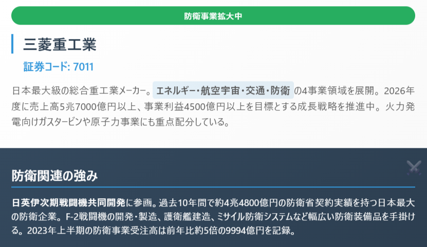 三菱重工業（7011）