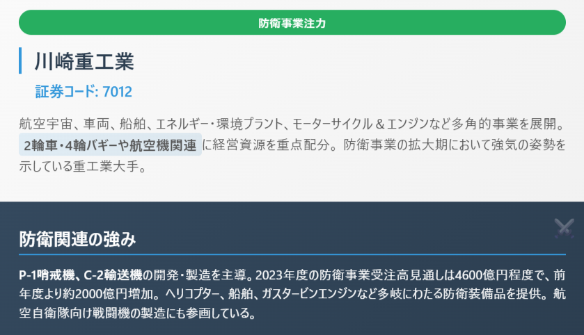 川崎重工業（7012）