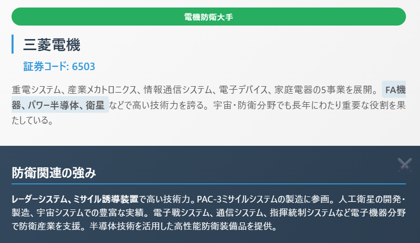 三菱電機（6503）
