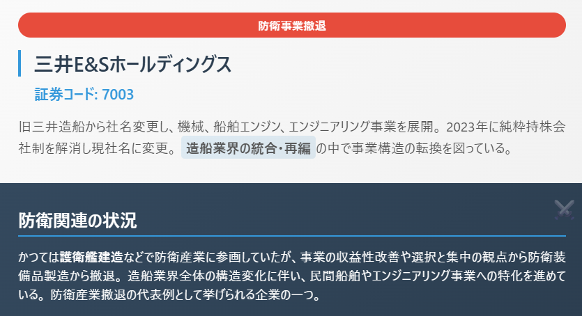 三井E&Sホールディングス（7003）