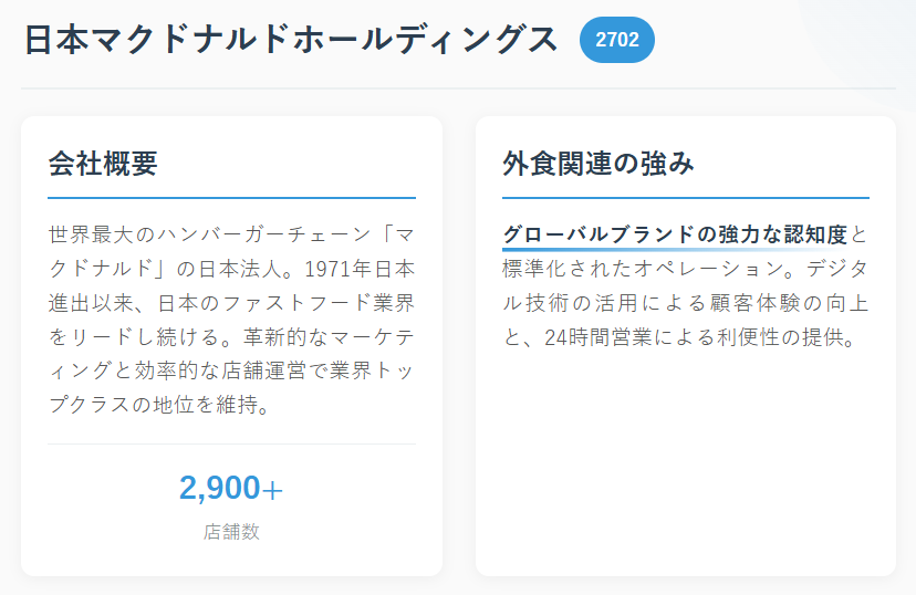 日本マクドナルドホールディングス（2702）
