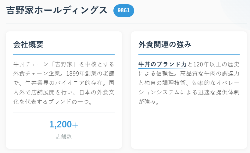 吉野家ホールディングス（9861）