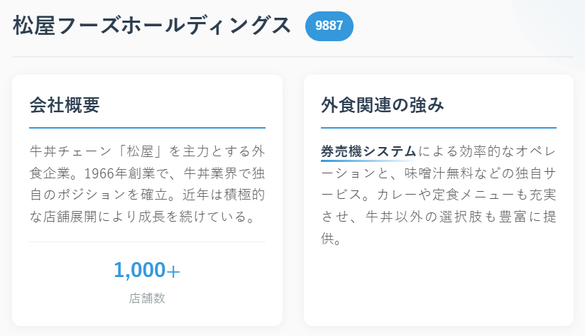 松屋フーズホールディングス（9887）