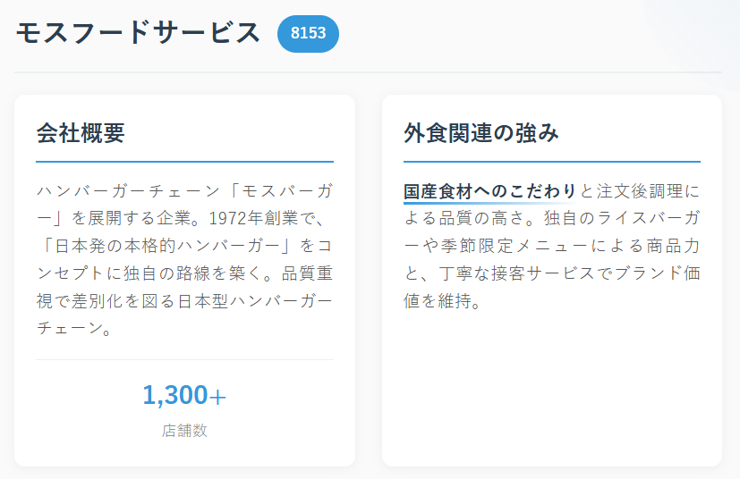 モスフードサービス（8153）