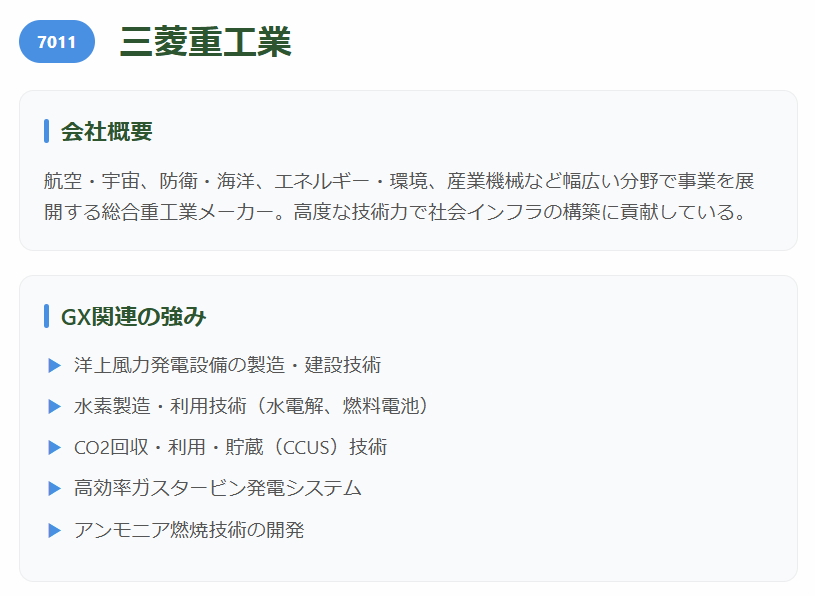 三菱重工業（7011）