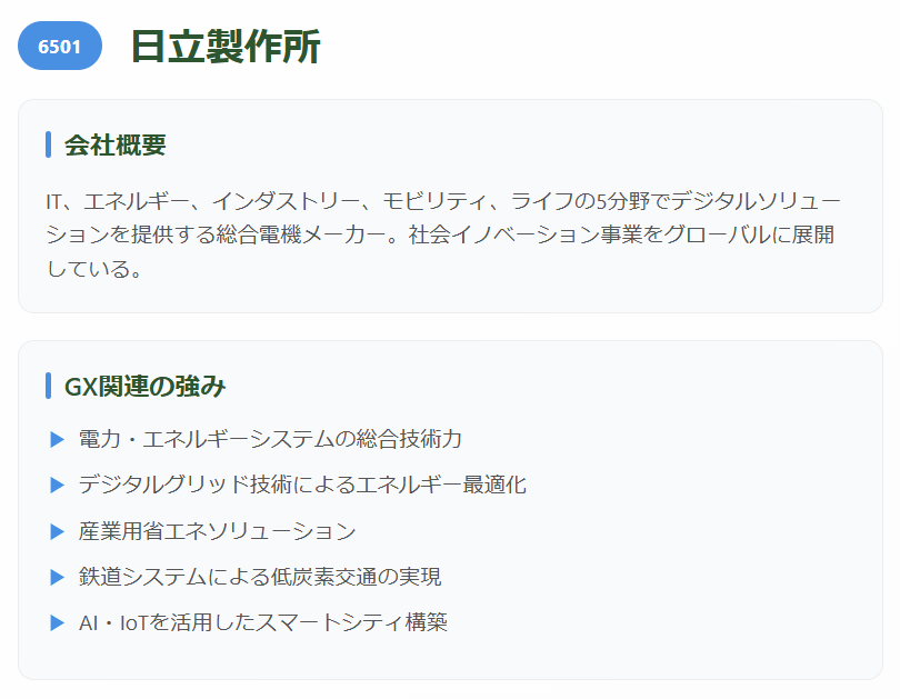 日立製作所（6501）
