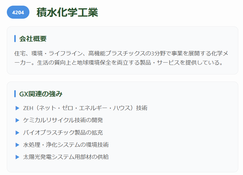 積水化学工業（4204）