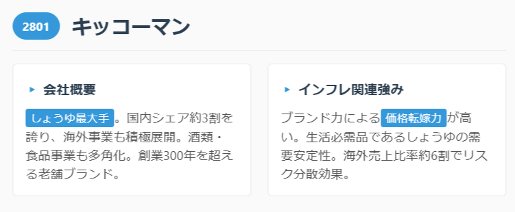 キッコーマン(2801)