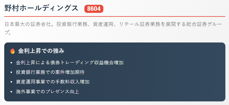 野村ホールディングス（8604）
