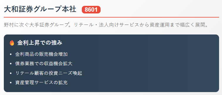 大和証券グループ本社（8601）