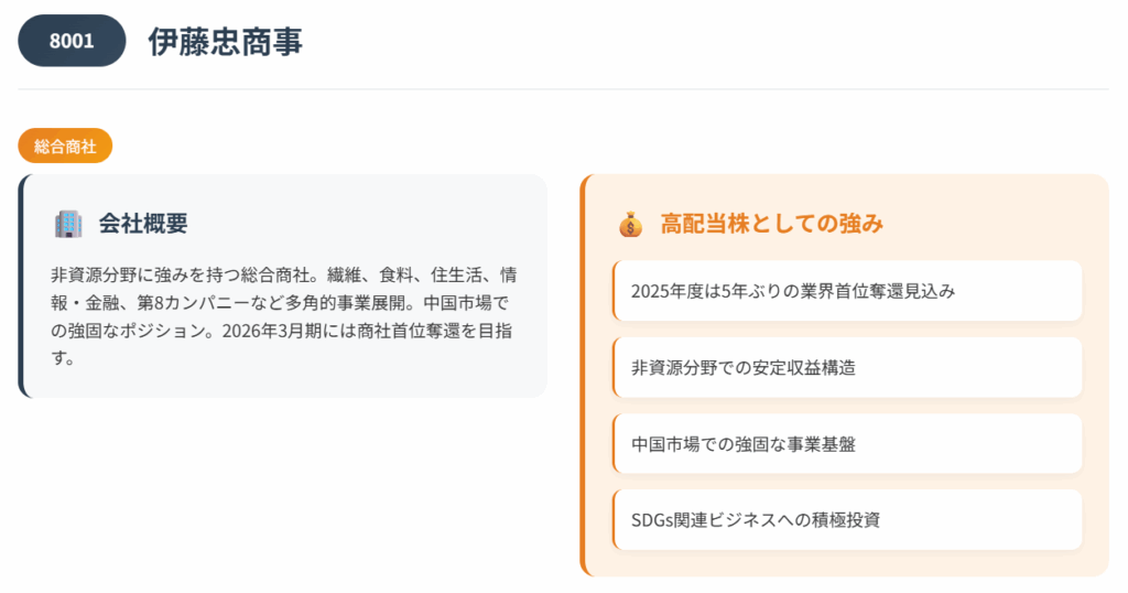 伊藤忠商事(8001)