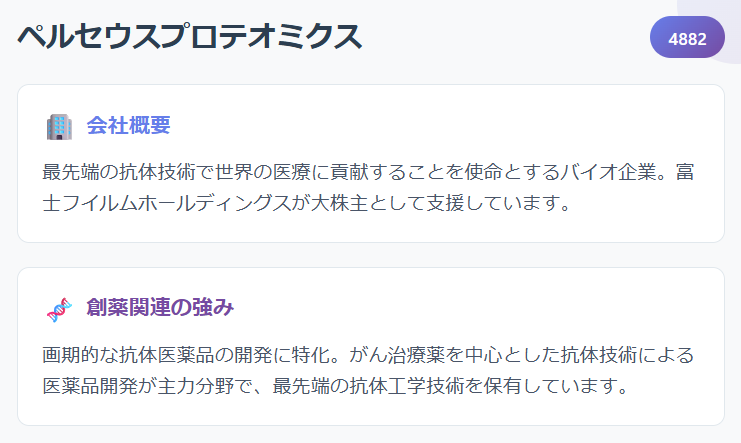 ペルセウスプロテオミクス(4882)