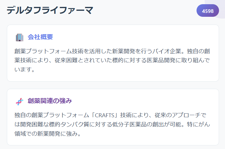 デルタフライファーマ(4598)