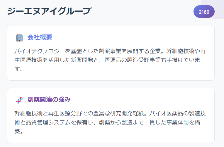 ジーエヌアイグループ(2160)