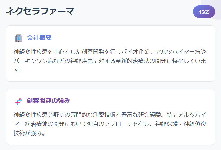 ネクセラファーマ(4565)