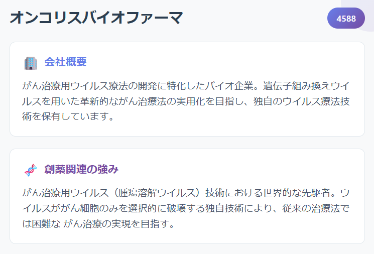 オンコリスバイオファーマ(4588)