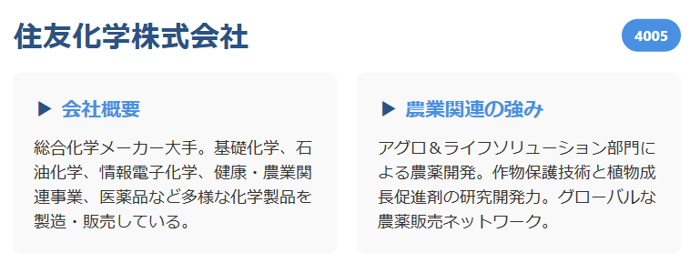 住友化学（4005）