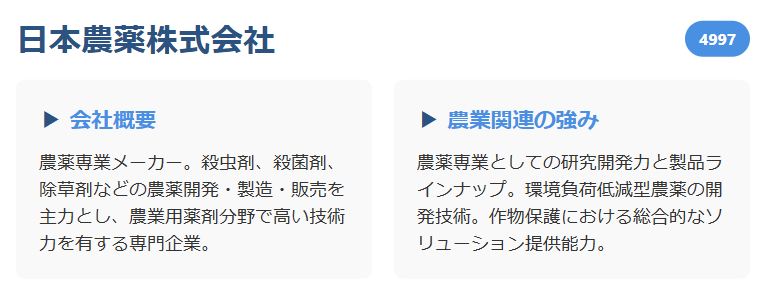 日本農薬（4997）
