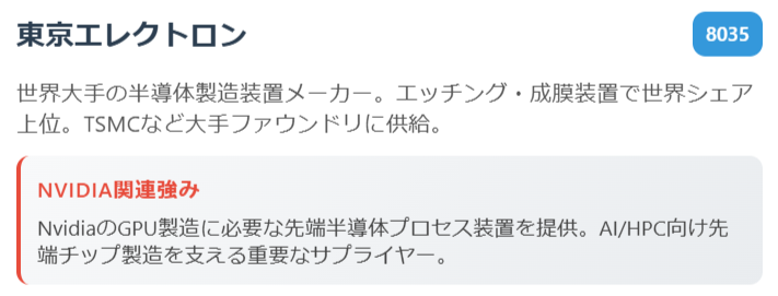 東京エレクトロン(8035)