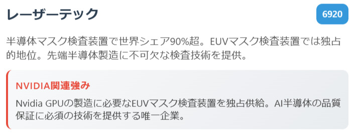 レーザーテック(6920)