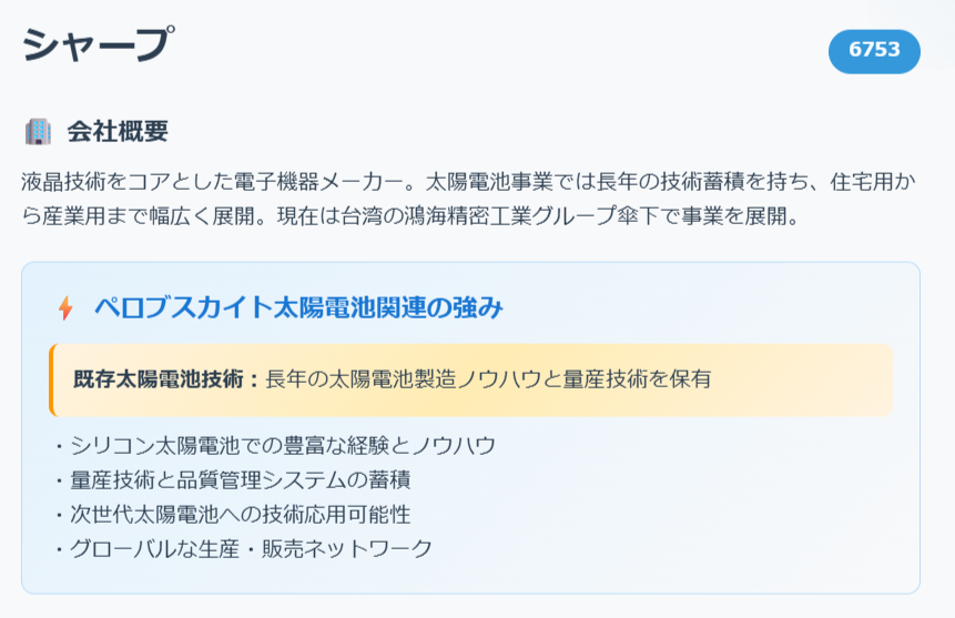 シャープ（6753）