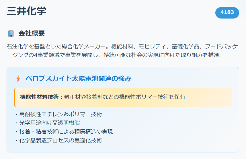 三井化学（4183）