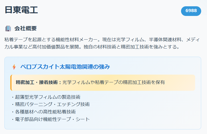 日東電工（6988）